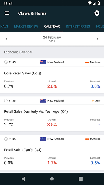 Image 0 pour Claws&Horns Analytics