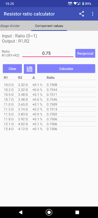 Resistor ratio calculator