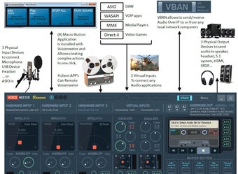 Image 1 pour Voicemeeter Banana