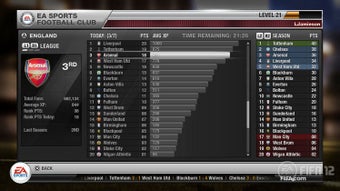 FIFA 12的第1张图片
