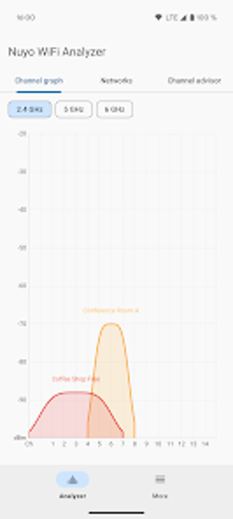 Image 0 pour Nuyo WiFi Analyzer