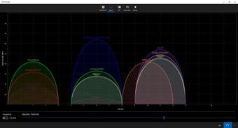 Obraz 0 dla WiFi Monitor