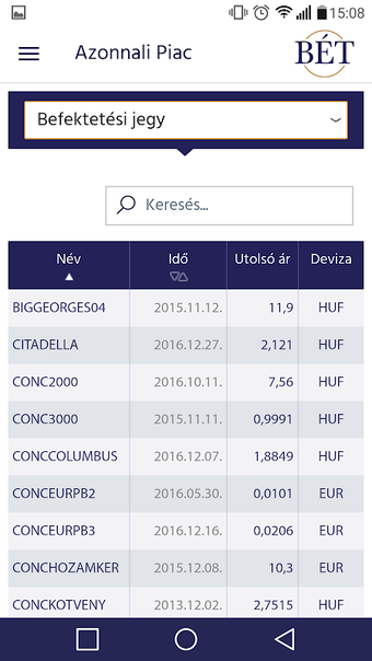 Imagen 0 para BÉT Tőzsde App