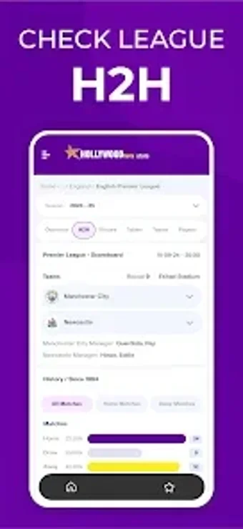 Hollywoodbets Statsの画像0