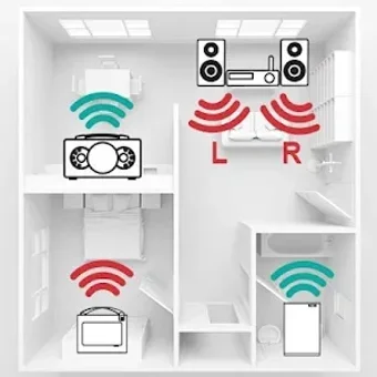 TIBO Audioの画像0