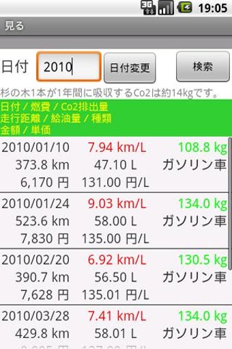 Immagine 0 per eco fuel gauge