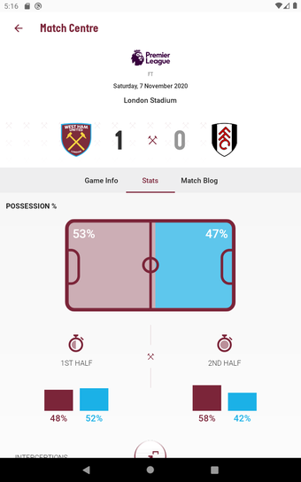 Obraz 8 dla West Ham United