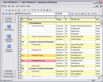 Obraz 0 dla Open Workbench