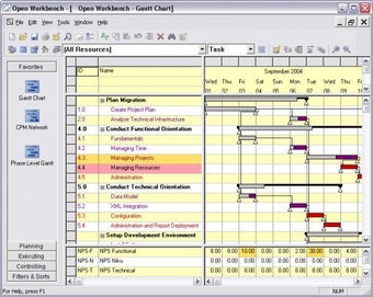 Obraz 4 dla Open Workbench