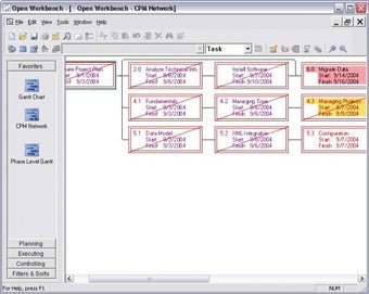 Obraz 3 dla Open Workbench