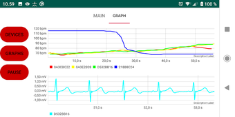 Bild 0 für Polar Sensor Logger