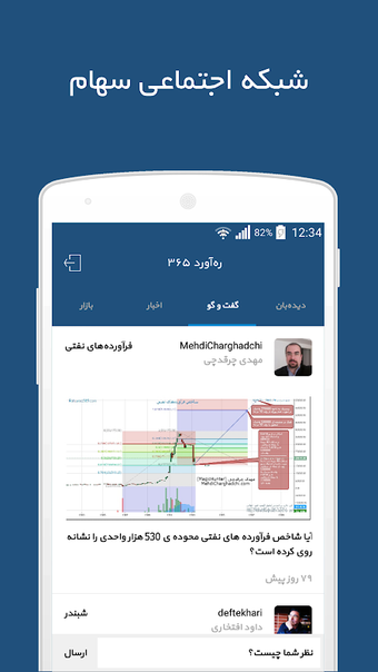 Bild 0 für ره‌آورد ۳۶۵