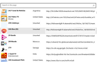 IPTV Free Channel List