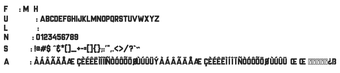 Obraz 0 dla Mr Headlines