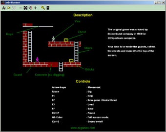 Image 1 for Lode Runner