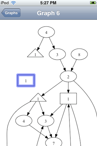 Obraz 0 dla Graphviz