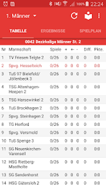 Bild 0 für Spvg. Hesselteich