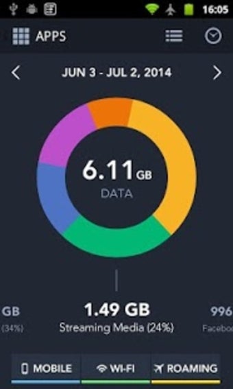 Image 4 pour My Data Manager - Data Us…