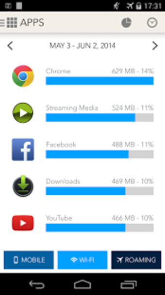 Bild 9 für My Data Manager - Data Us…