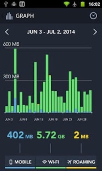 Bild 8 für My Data Manager - Data Us…