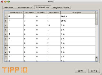Bild 0 für TIPP10