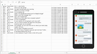 Image 0 for HangoutsJSONtoCSV