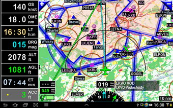 FLY is FUN Aviation Navigation