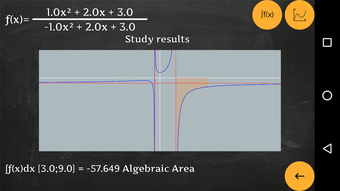 Rational Functions Math