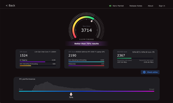 Obraz 0 dla Nero Score