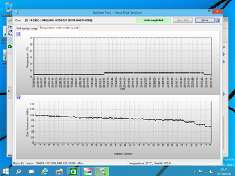 Imagen 1 para Hard Disk Sentinel