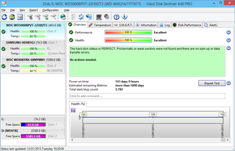 Hard Disk Sentinel的第4张图片