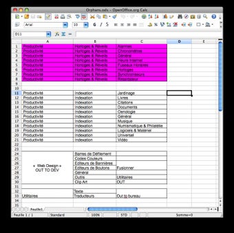 Imagen 8 para OpenOffice.org for Mac