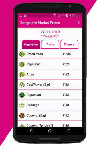 Imagen 0 para Bangalore Market Prices