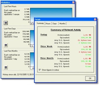 Image 2 for BitMeter II