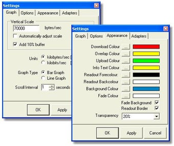 Image 1 for BitMeter II