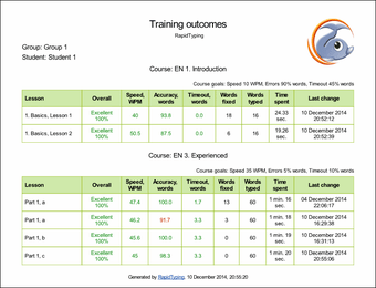 Obraz 8 dla RapidTyping Portable