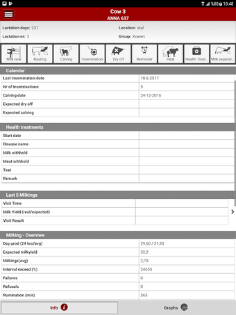 Lely T4C InHerd - Cow