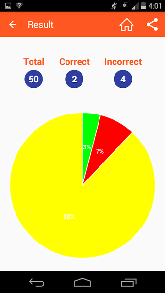 State GK Hindi