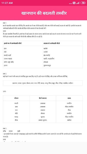 NCERT Solutions of Hindi Class 7 - Vasant