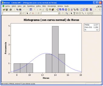 Image 12 for Minitab