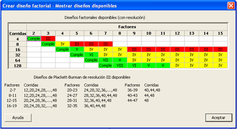 Image 4 for Minitab