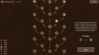 Imagen 0 para Growmancer