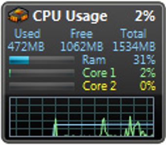 Image 1 for All CPU Meter