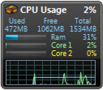 Bild 1 für All CPU Meter