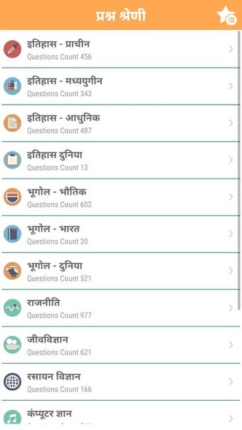 Imagen 0 para Samanya Gyan