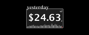 Bild 0 für Google Adsense Widget
