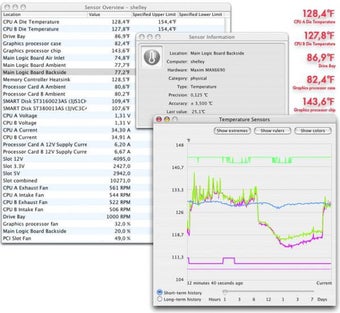 Bild 0 für Temperature Monitor