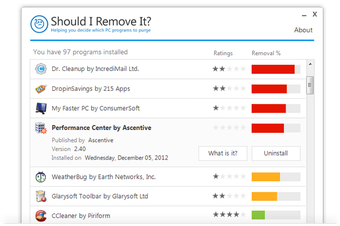 Should I Remove It的第1张图片