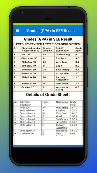 Obraz 0 dla SEE Result 2077