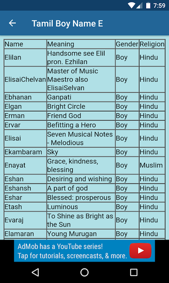 Immagine 0 per Tamil Baby Name with Mean…